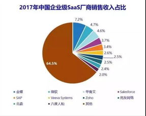 政策密集催化，云計算再上最強風口 產業轉型與投資機遇深度解析